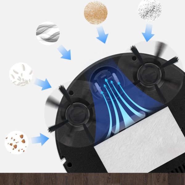 Robotic Vacuum Cleaners, Equipped With Advanced Sensors And Mapping Technology That Enables Them To Navigate Your Home Autonomously, Avoiding Obstacles And Cleaning Every Nook And Cranny - Image 5